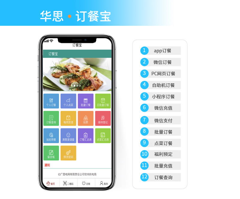 手机微信订餐系统